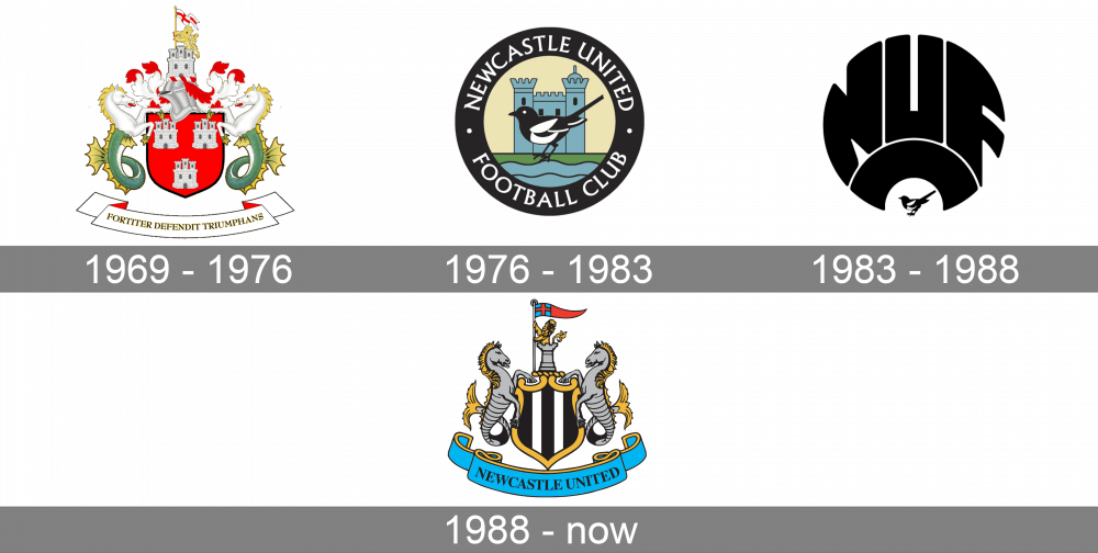 Newcastle-United-Logo-history.png