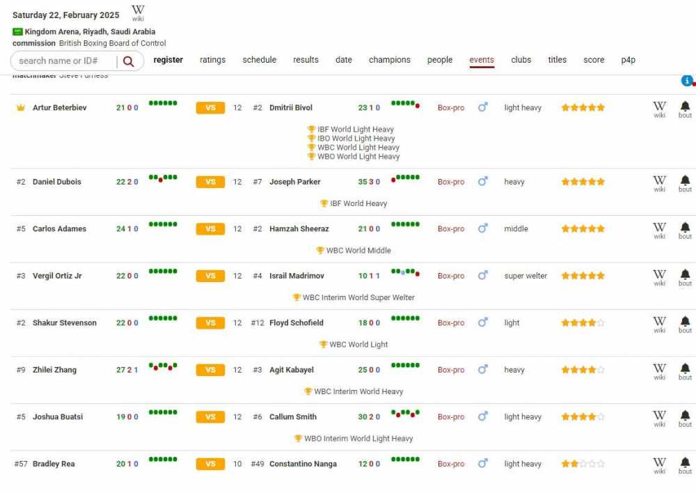 Screenshot_1-2-2025_154129_boxrec_com.thumb.jpeg.7d705369e05f21a3481664b04861ee68.jpeg